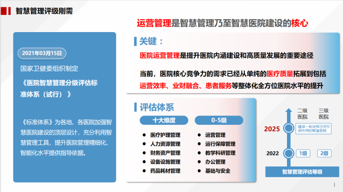 現代中医临床诊断学 国家中医药管理局发布行业标准《中医病证诊断与疗效评价规范制